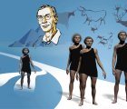 2022 Nobel Fizyoloji veya Tıp Ödülü'nden Ne Anlamalıyız?