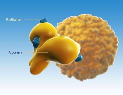 Abraxane (nab-Paklitaksel): Nanoteknoloji ürünü bir kemoterapi ilacı
