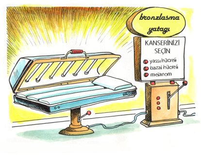 Solaryum Gibi Bronzlaşma Cihazlarının Yasaklanması, Birçok Yaşamı ve Parayı Kurtarabilir