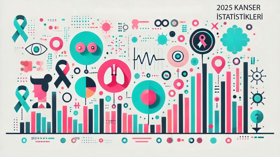 Statisticile cancerului în SUA pentru 2025 și implicațiile lor