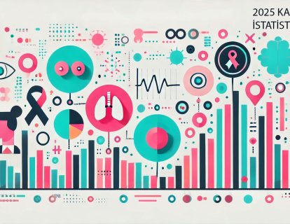 ABD 2025 Kanser İstatistikleri ve Düşündürdükleri