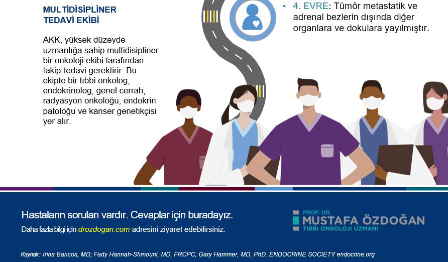 adrenokortikal kanser tedavisinde multidisipliner yaklasim infografi 897768