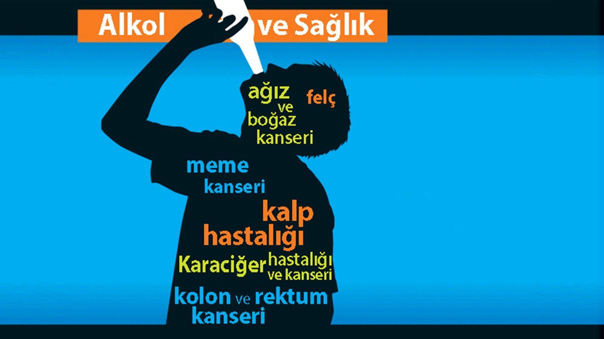 alkolun saglik etkileri alkol hangi hastaliklara kanserlere yol acar 985432