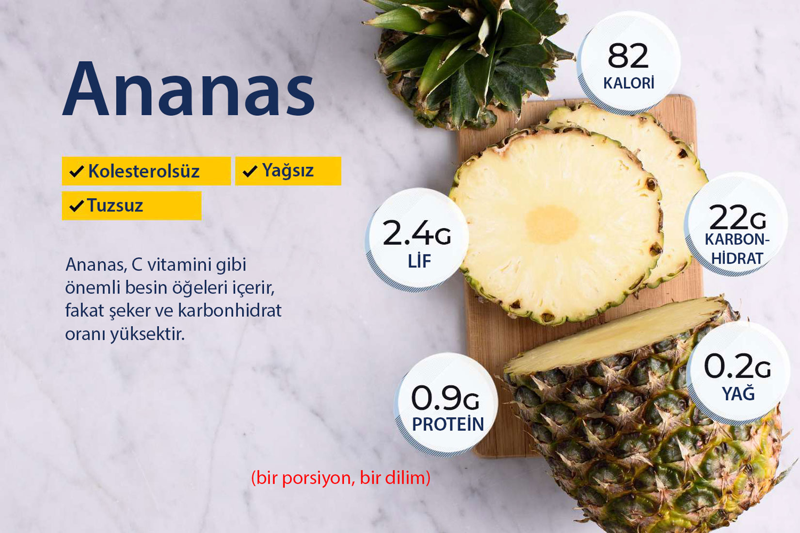 ananasın tərkibində nələr var vitamin və antioksidant