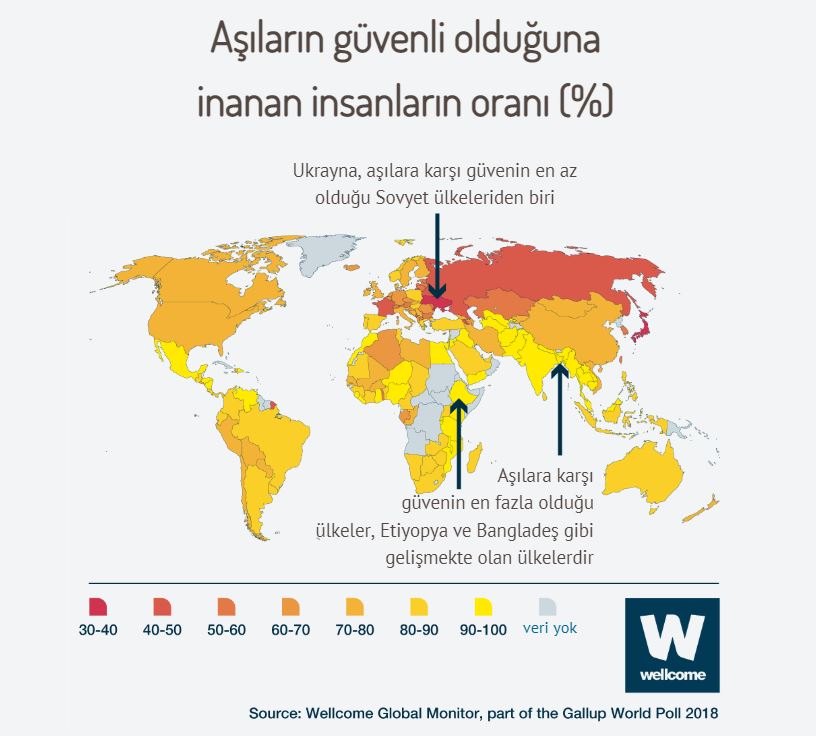 asilarin guvenli olduguna inanan insanlarin orani wellcome monitor 2018 513379
