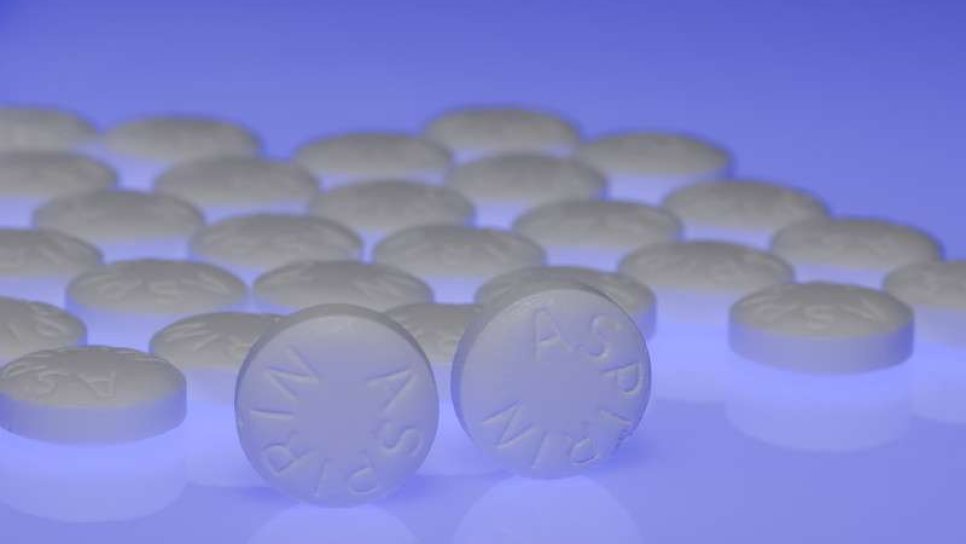 Aspirin – Meme Kanseri Sonrası Dost mu Düşman mı? 