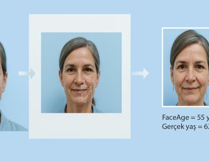 Basit Bir Fotoğraf, Kanserde Sağkalım Oranını Tahmin Etmeye Yardımcı Olabilir mi? FaceAge Yapay Zekası