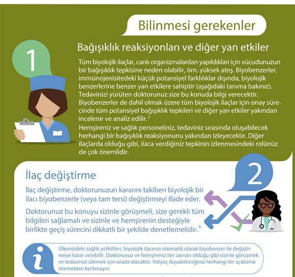 what to know about biosimilars 1
