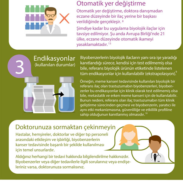 what to know about biosimilars 2