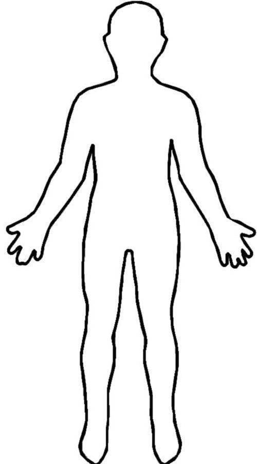 body outline ornek resim 405066