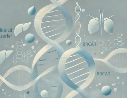 BRCA1 ve BRCA2 Mutasyonu Taşıyanlarda Meme Kanseri Sonrası İkinci Kanser Riski