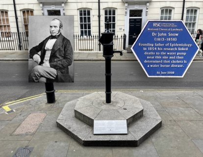 Broad Street Pompası ve Kolera Salgını 1854 – John Snow ile Epidemiyolojinin Doğuşu