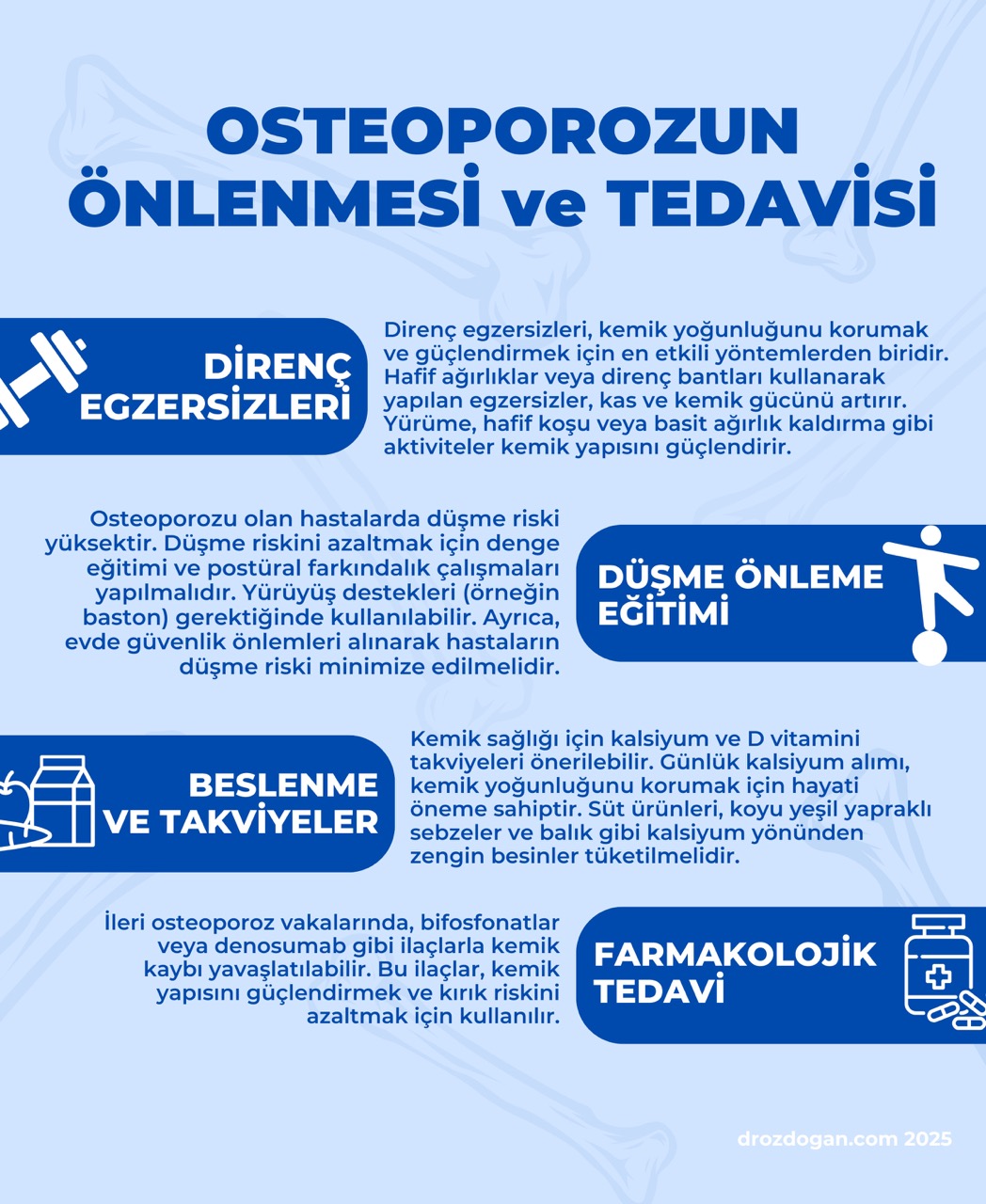 ოსტეოპოროზის პრევენციისა და მკურნალობის დიდი სქემა ძუძუს კიბოს დროს