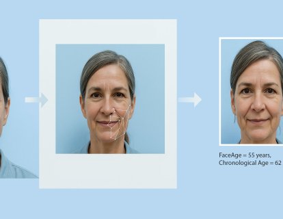 Can a Simple Photograph Help Predict Cancer Survival? The FaceAge Artificial Intelligence