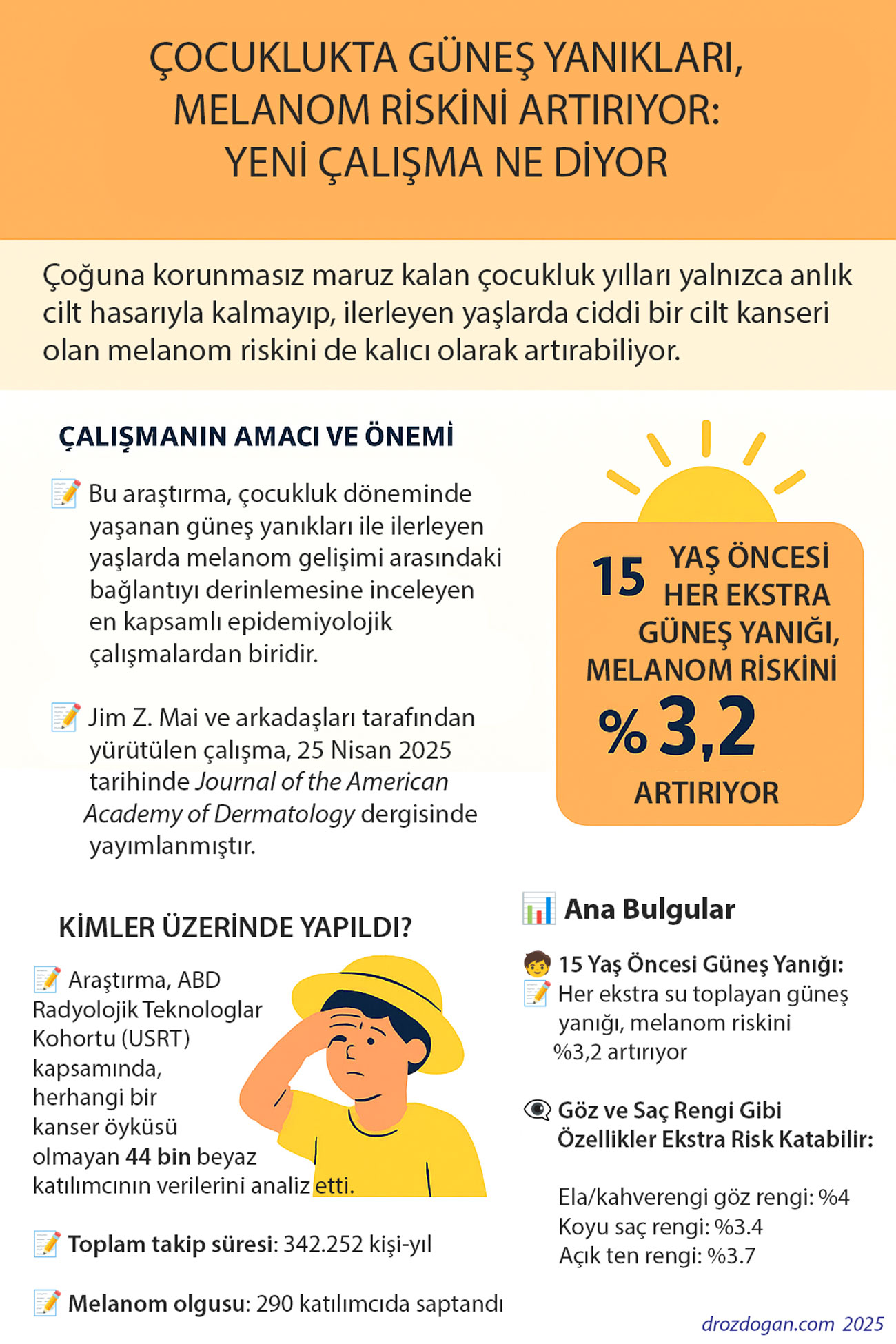 cocuklukta gunes yaniklari melanom riskini artiriyor yeni calisma ne diyor jaad 2025 calismasi 9793