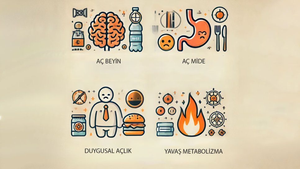 Daha Az Ye, Daha Çok Hareket Et Gibi Basit Tavsiyelerle Obezite Çözülmüyor