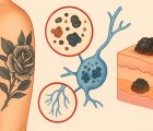 Tätowierungen und Krebs: Was wissen wir im Jahr 2025 nach aktuellen Erkenntnissen?