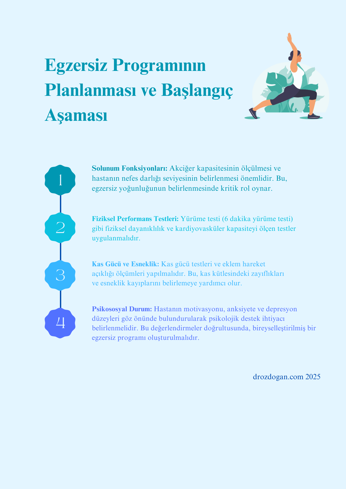 Planung eines Trainingsprogramms bei Lungenkrebs