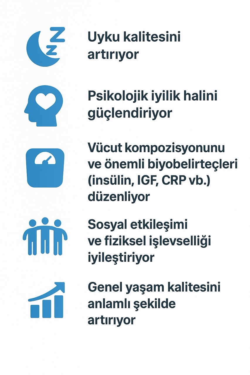 egzersizin faydalari 339072
