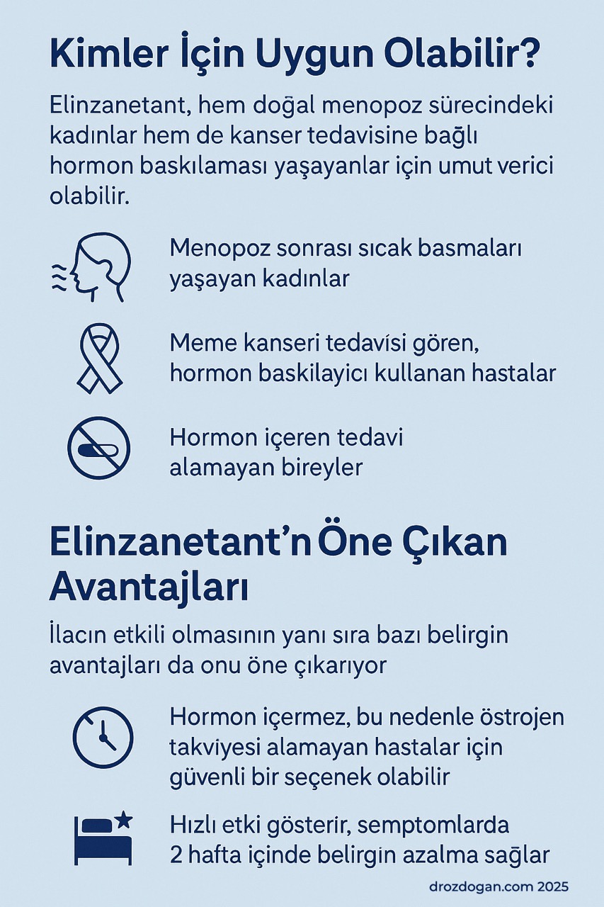 elinzanetant kimler icin uygun olabilir ve avantajlari 452114