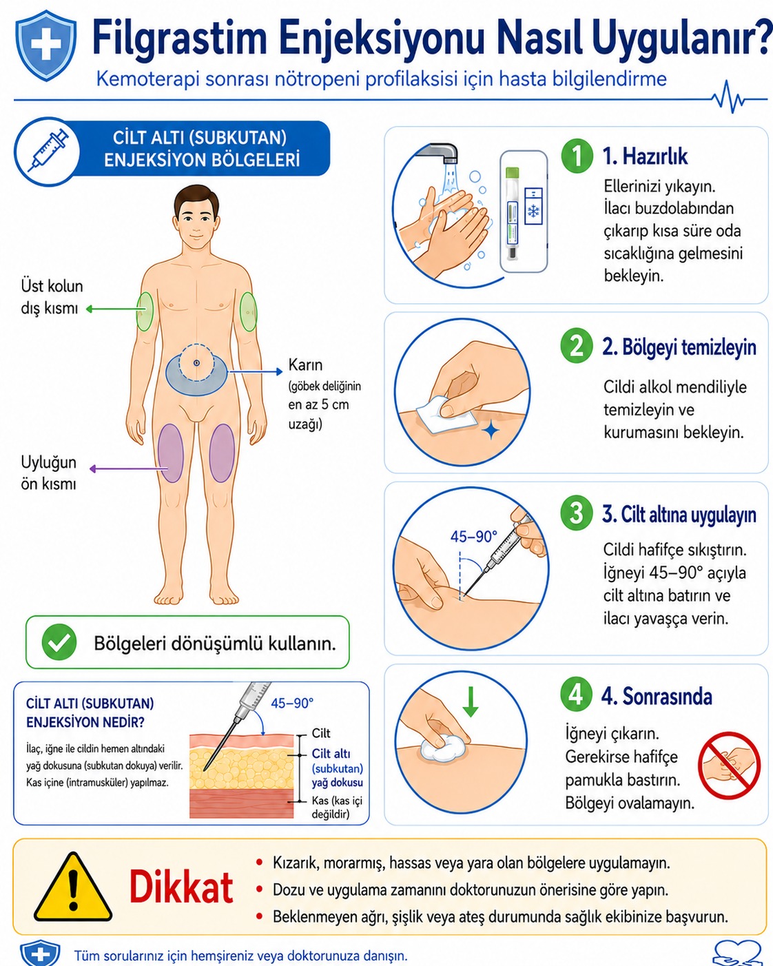 filgrastim 15719