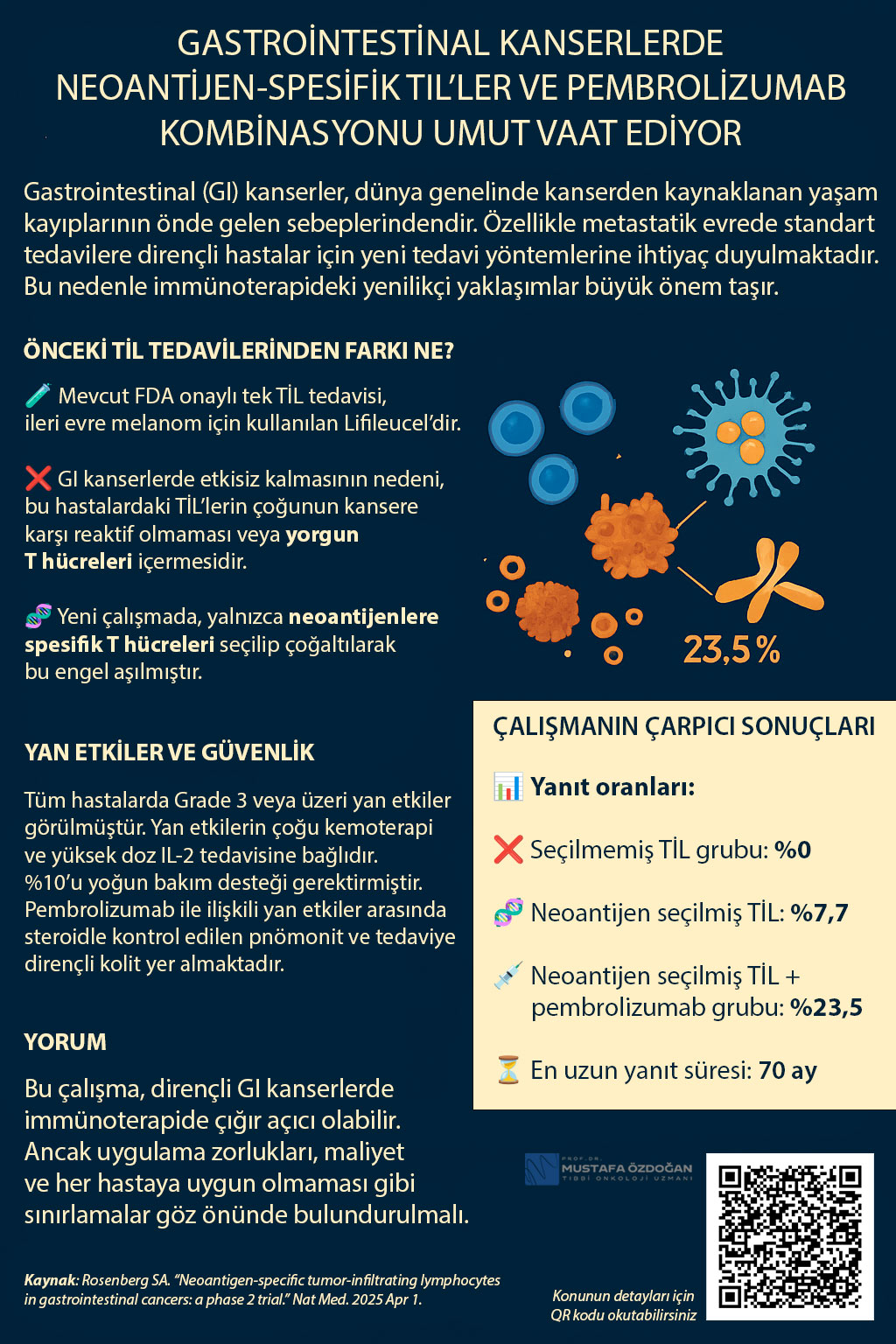 neoantigen TIL therapy in gastrointestinal cancers: Nature Medicine, April 2025