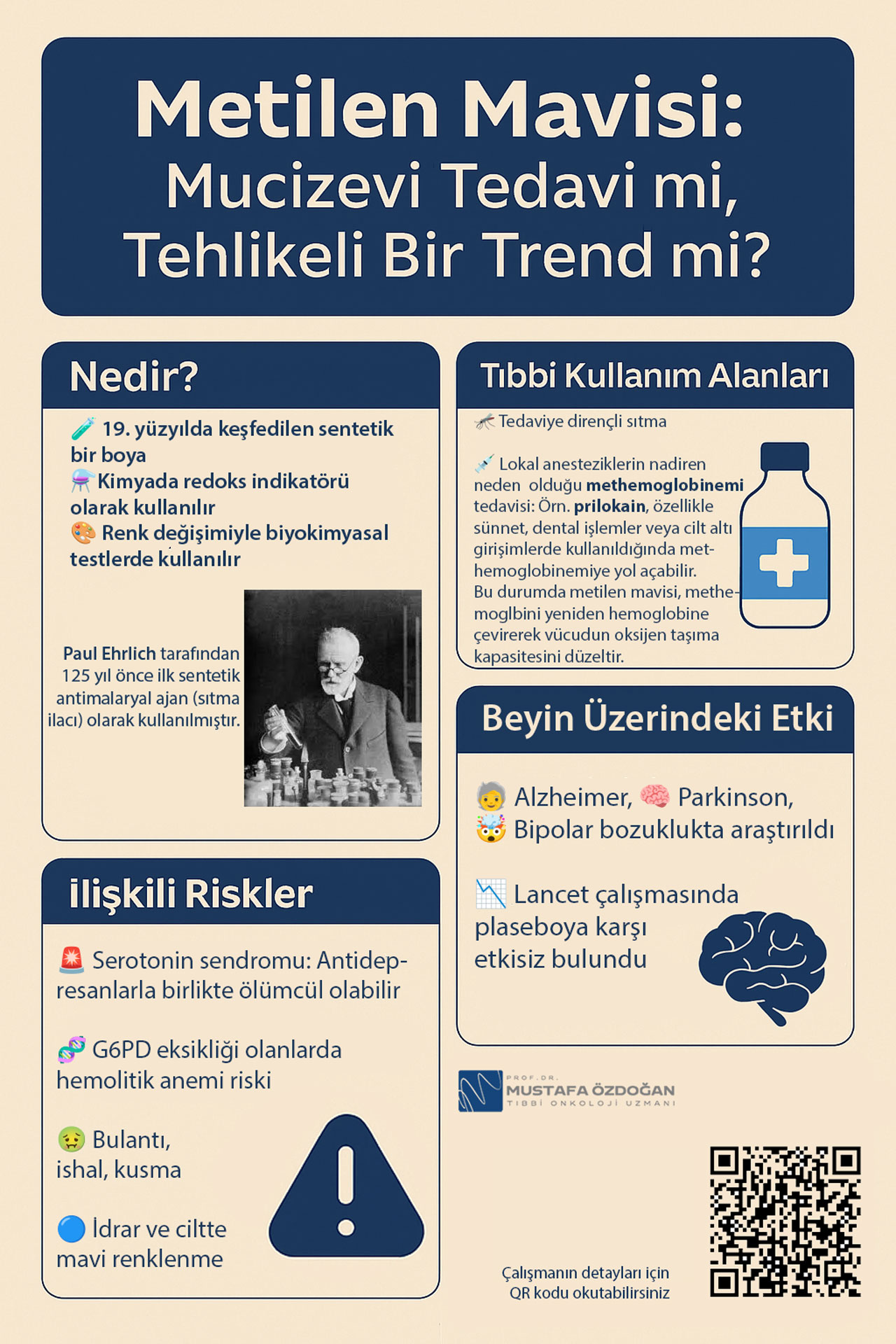 guncel sosyal medya trendlerinden biri metilen mavisi faydalari ve zararlari sitma methemoglobinemi