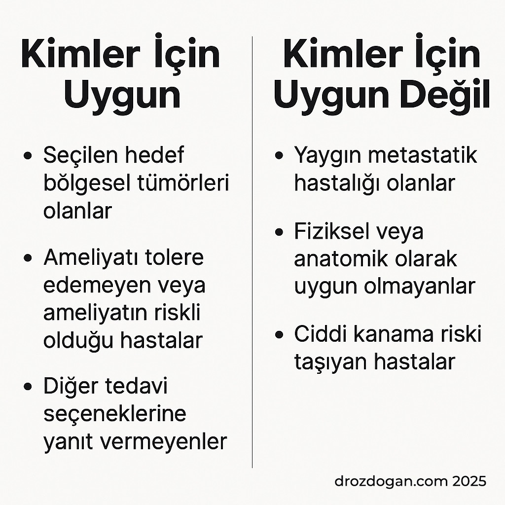 Histotripsiya kimlər üçün uyğundur, kimlər üçün uyğun deyil?