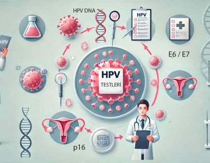 HPV p16 Negatif veya Pozitif Nedir? HPV mRNA E6/E7 ve DNA Testi Ne Anlama Gelir?