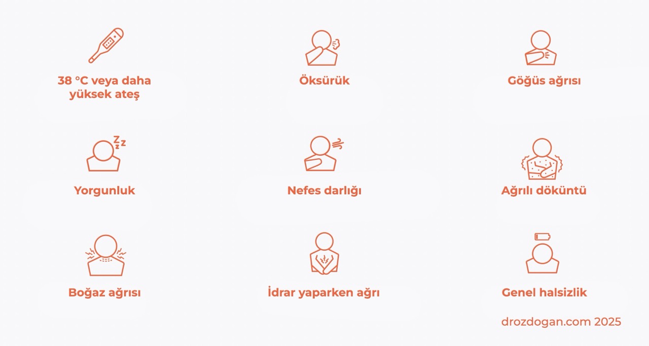 IMDELLTRA infection-related side effects
