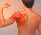 Kontrolsüz Kas Hareketi (Diskinezi) Nedir?