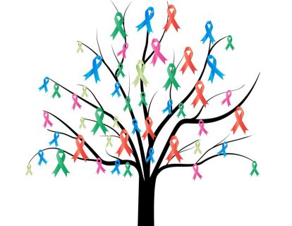 BRCA1 ve BRCA2 mutasyonu nedir? Taşıyıcıları için risk yönetimi nasıl olmalı?
