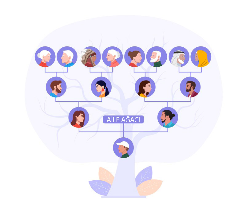 Erblicher Krebs in der Familie: Gentests und hereditäre Krebserkrankungen