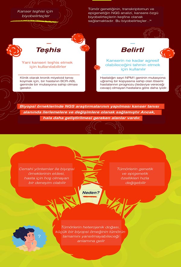 cancer genetics (8)