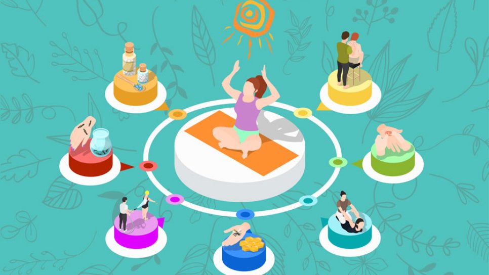 Kanser hastalarının geleneksel, bitkisel ve alternatif tıp kullanımı azalıyor – Neden mi?