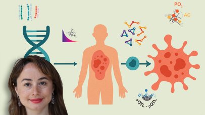Kişisel Genetik Haritamız, Kanserin Gidişatını ve Tedaviye Yanıtını Nasıl Şekillendiriyor?