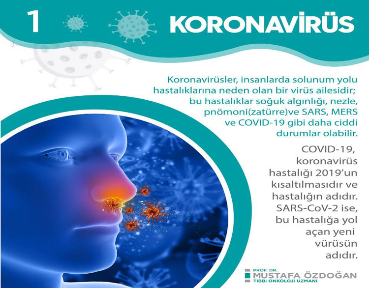 Coronavirus
