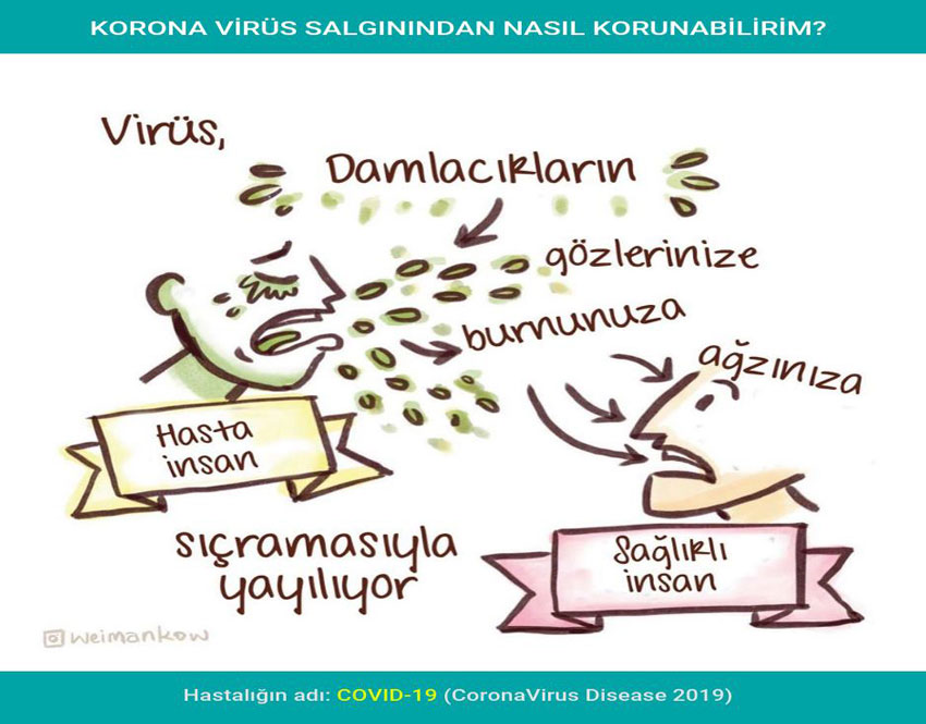 koronavirus salginindan nasil korunabilirim 1 376536