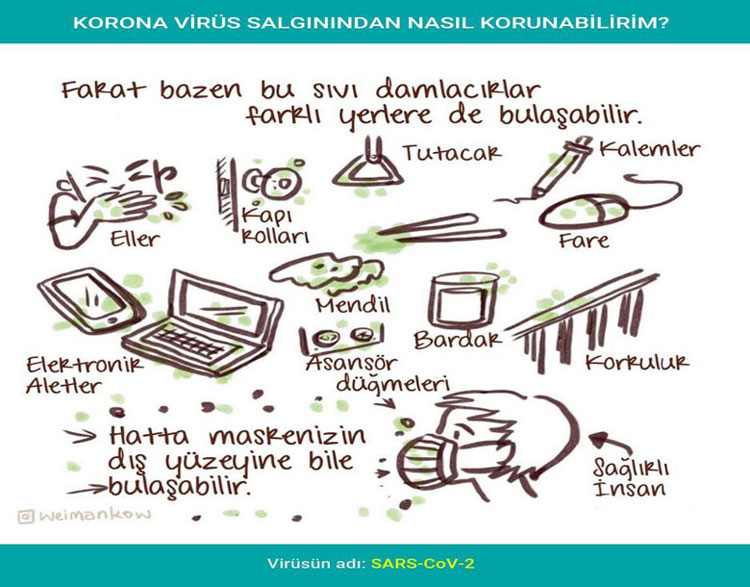 koronavirus salginindan nasil korunabilirim 2 679275