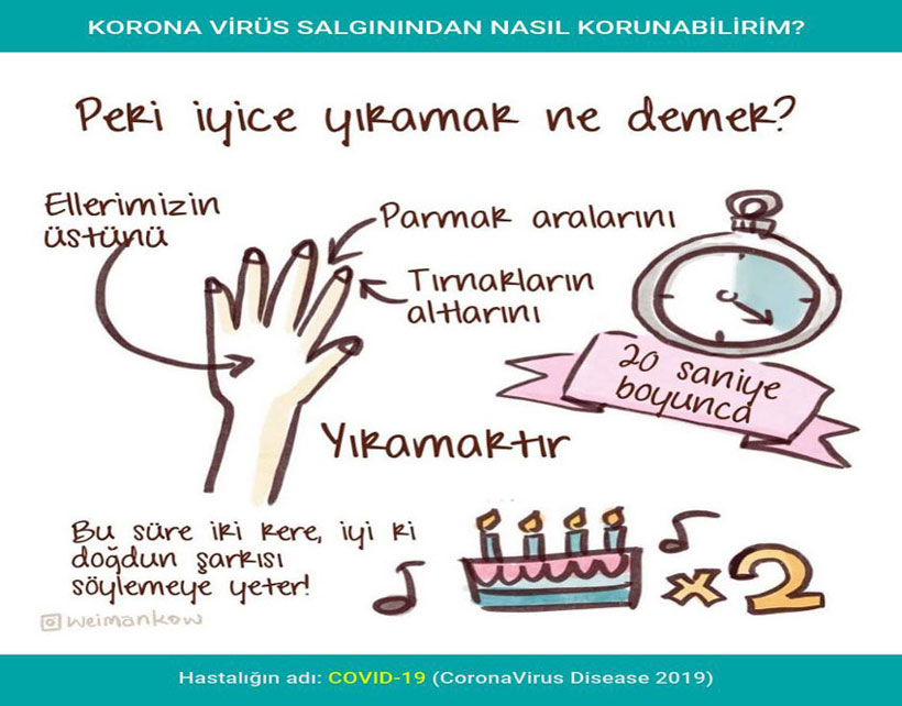 koronavirus salginindan nasil korunabilirim 5 28818