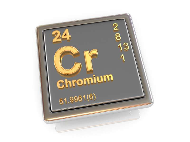 krom cr 315680