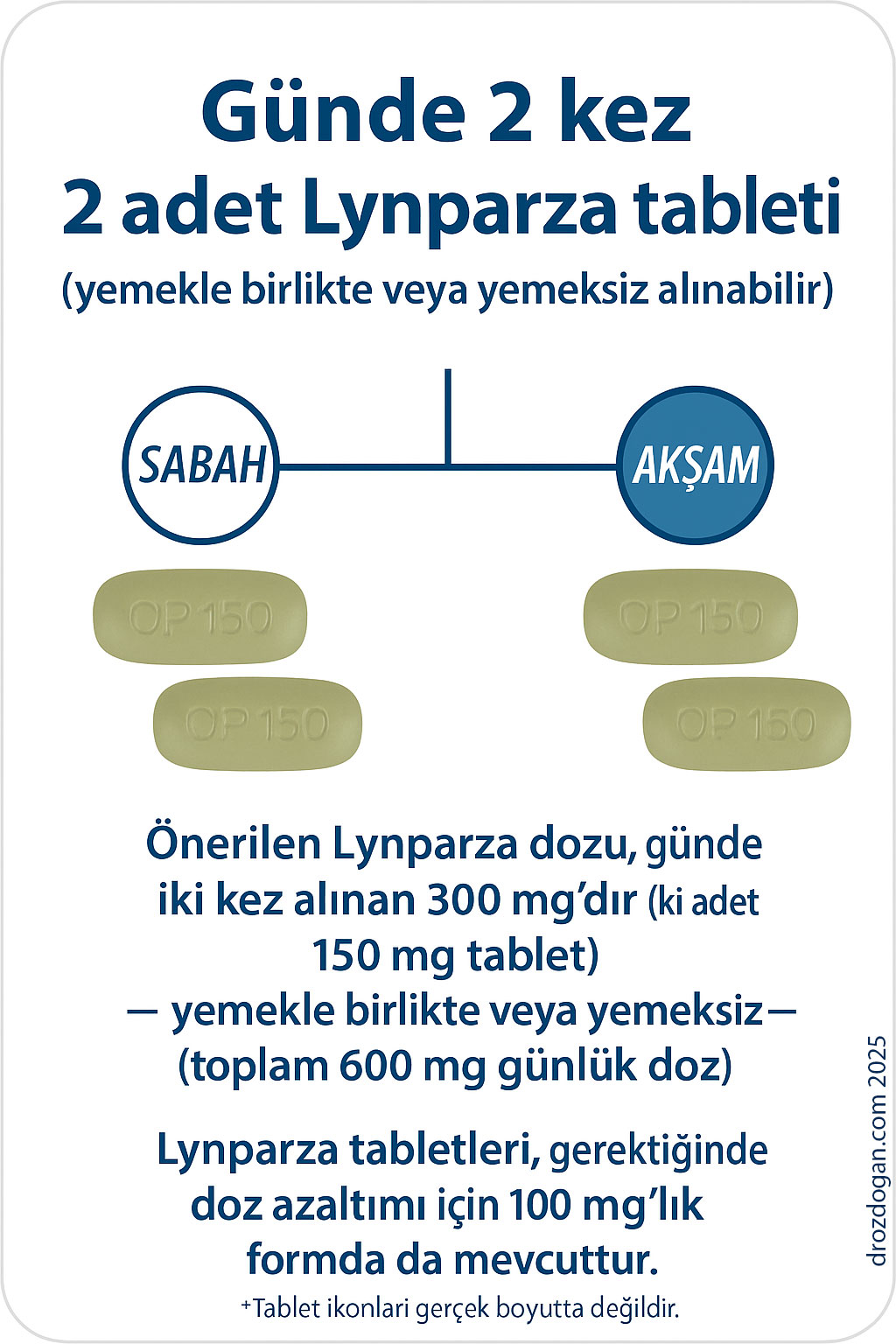 lynparza olaparib baslangic dozu nedir 600 mg 150 mg gudne iki kez 972747