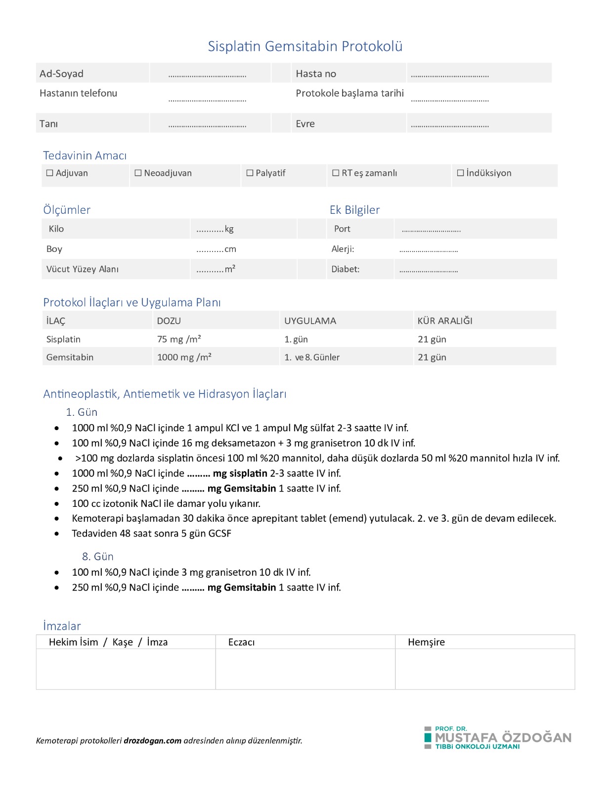 Bladder Cancer Cisplatin–Gemcitabine Protocol