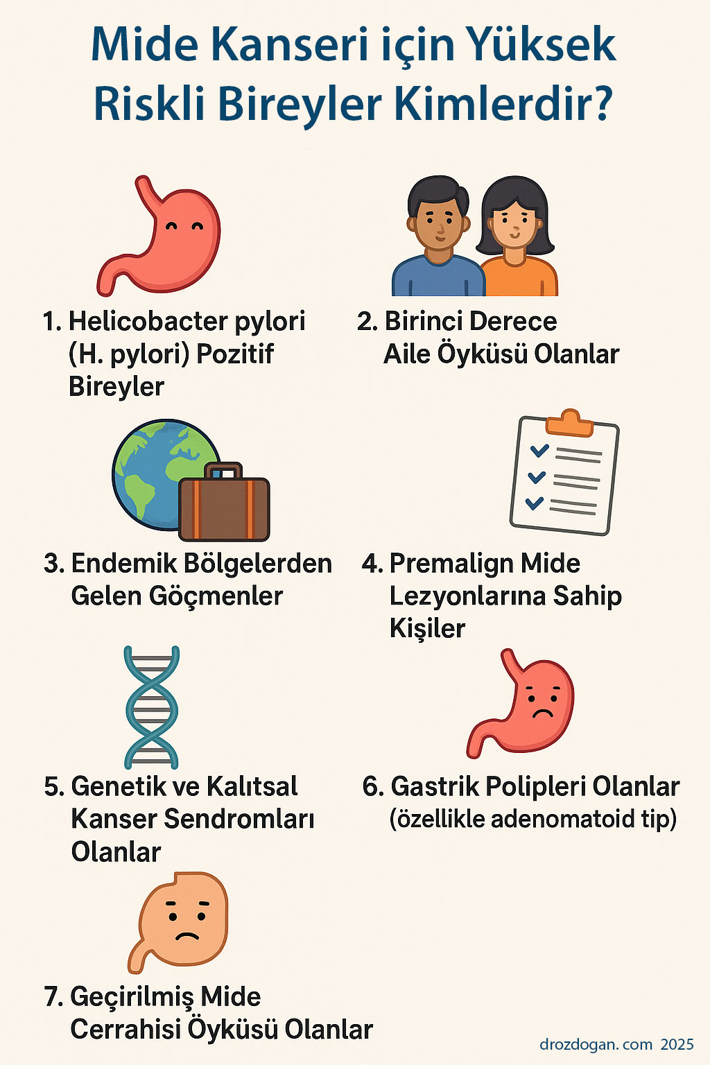 mide kanseri icin yuksek riskli bireyler kimlerdir erken tani kime endoskopi yapilmali 724735