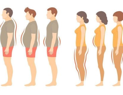 Normal kilolu bir obez olmak, tıp bilimine göre mümkün!