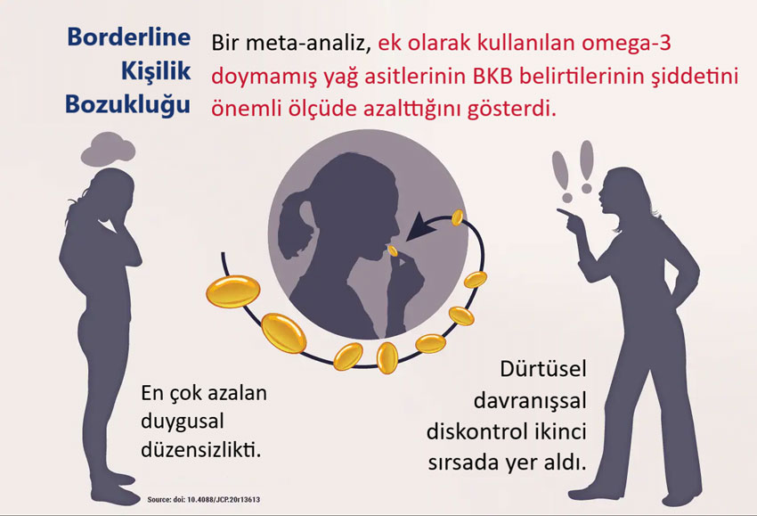 Omega-3-Fettsäuren und Borderline-Persönlichkeitsstörung