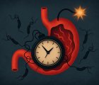 Without Adequate Prevention, Gastric Cancer Incidence May Rise Sharply