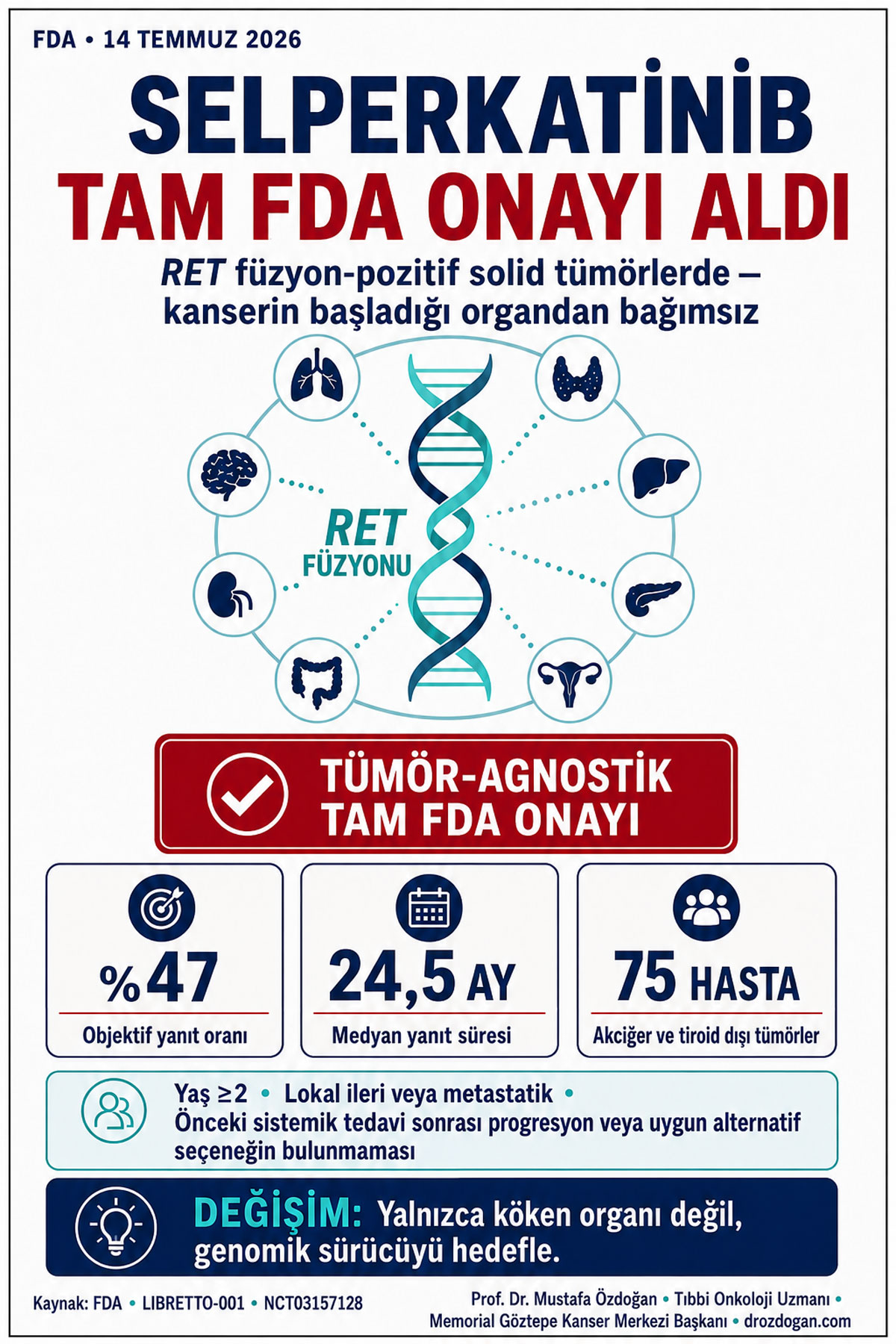 selpercatinib tam fda onayi aldi 700786