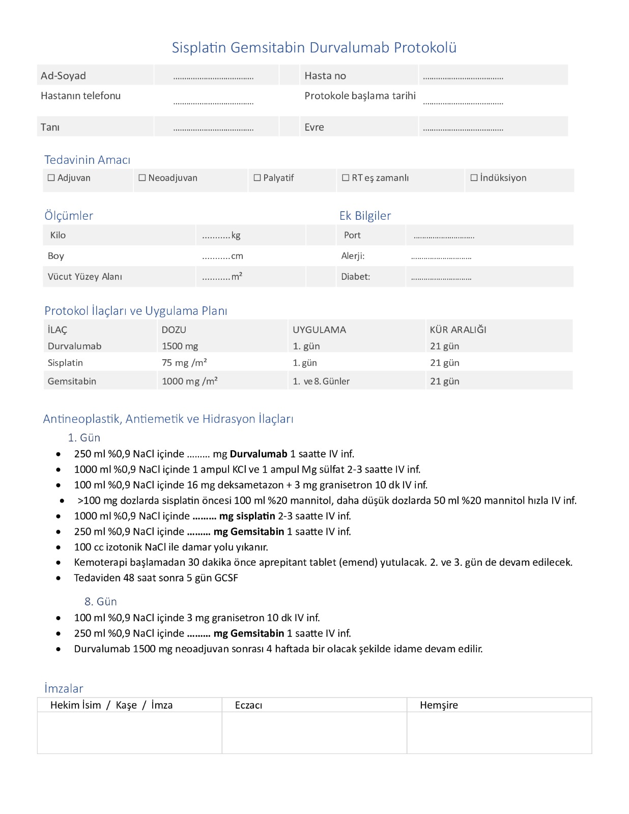 Sisplatin Gemsitabin Durvalumab