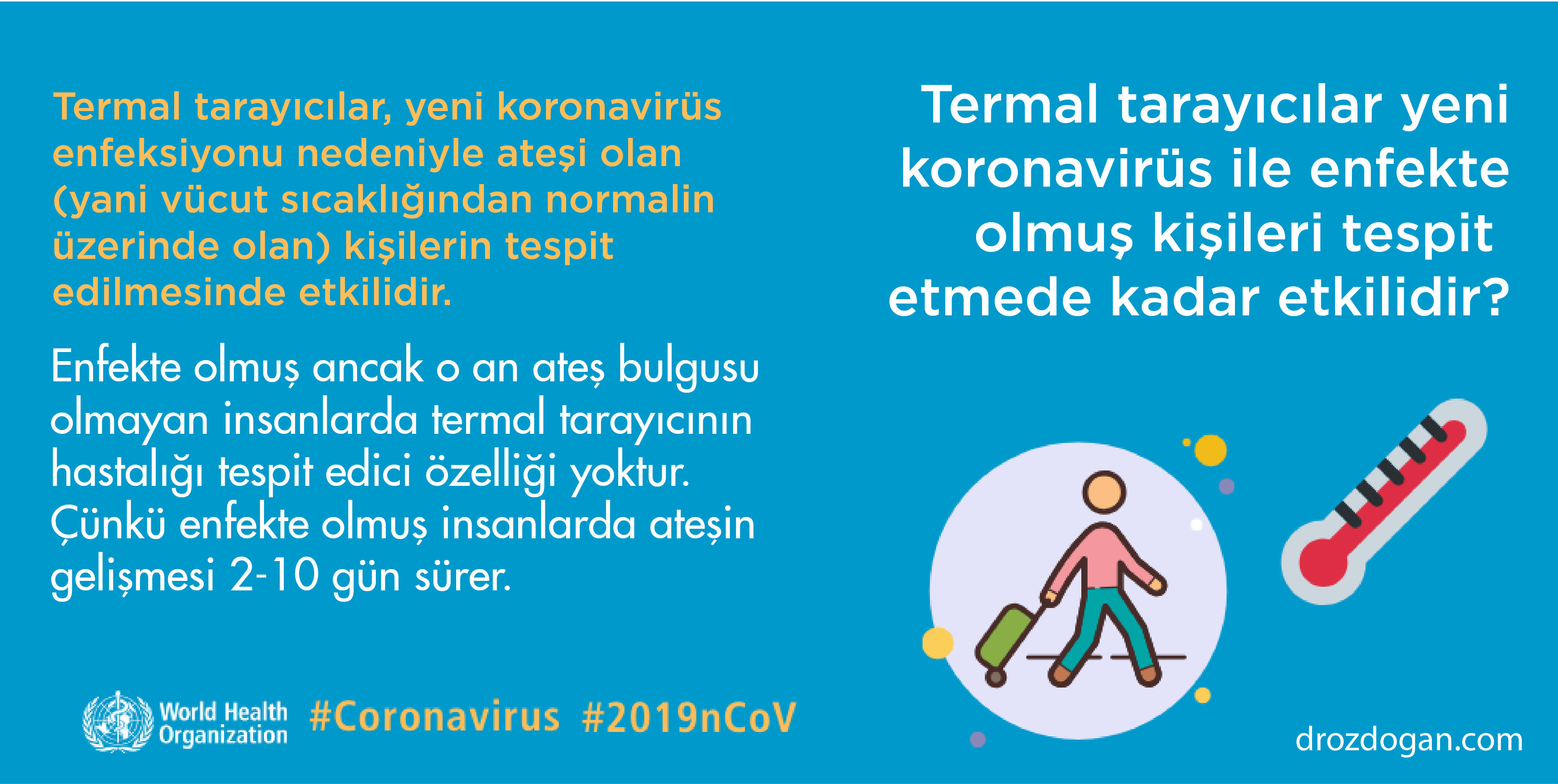 can thermal cameras detect the novel coronavirus